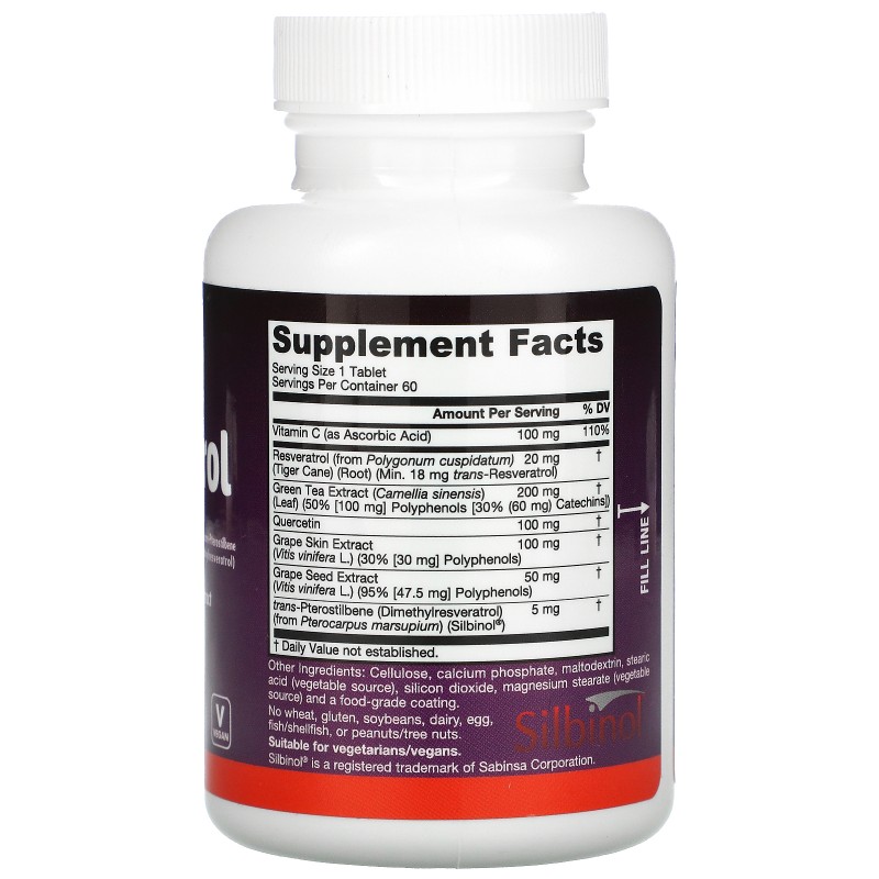 Resveratrol Synergy Label - Supplement Facts - 60 tablets